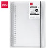 Deli Bllok shen A5 (100 fl) spirale